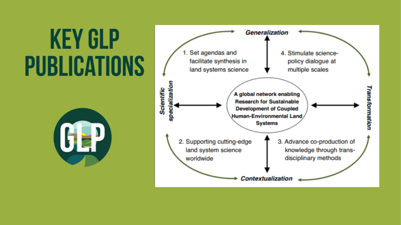 an infographic of a network web